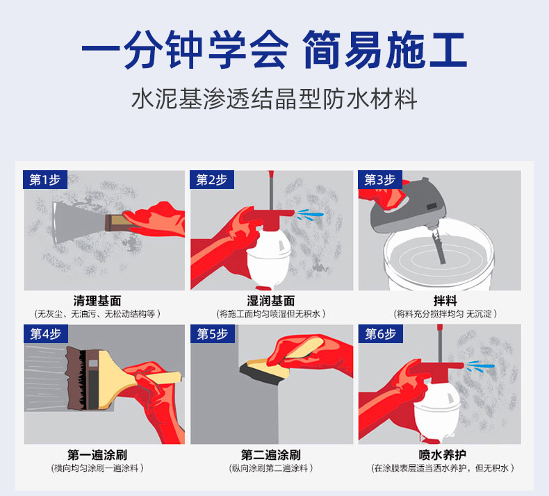 水泥基滲透結晶型防水材料_11